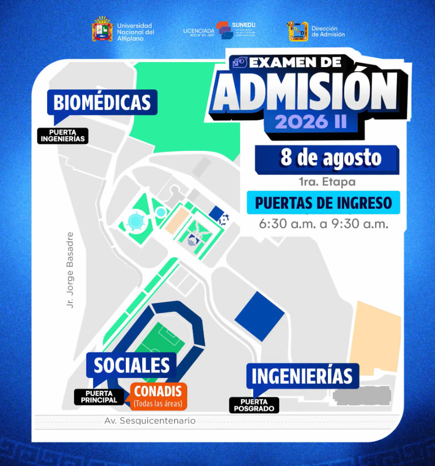 Puertas de ingreso para el Examen de Admisión 2026-II